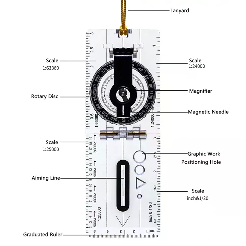 Compass Map Scale Ruler Foldin - đánh giá và giá Tasmota