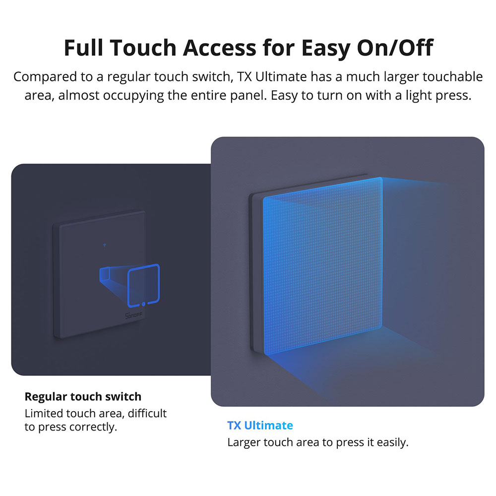 SONOFF TX Ultimate Smart WiFi  - đánh giá và giá Sonoff