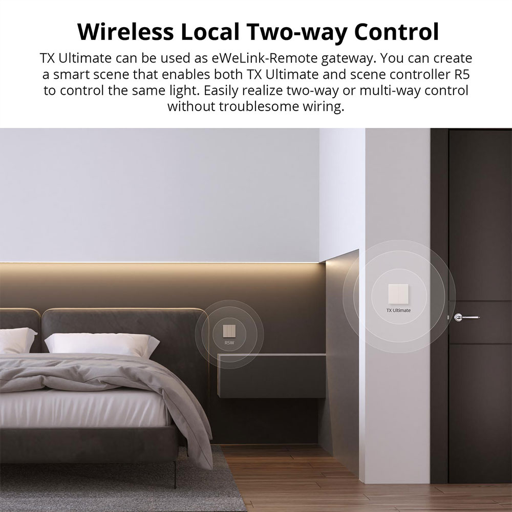 SONOFF TX Ultimate Smart WiFi  - đánh giá và giá Sonoff