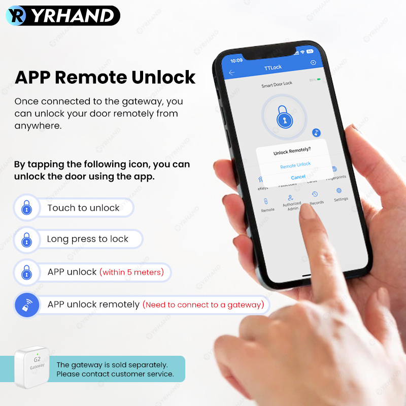 Bluetooth TTLock App Fingerpri - đánh giá và giá Tasmota