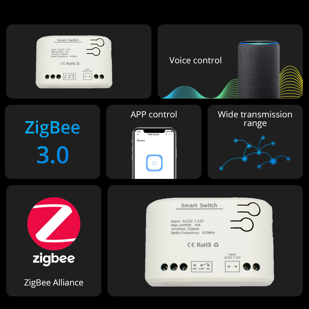 1CH Zigbee Tuya Smart Home Rel - đánh giá và giá Sonoff Basic