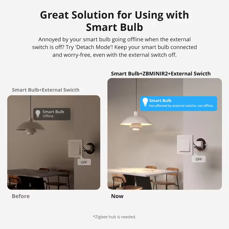 SONOFF Extreme Zigbee Smart ZB - đánh giá và giá Sonoff