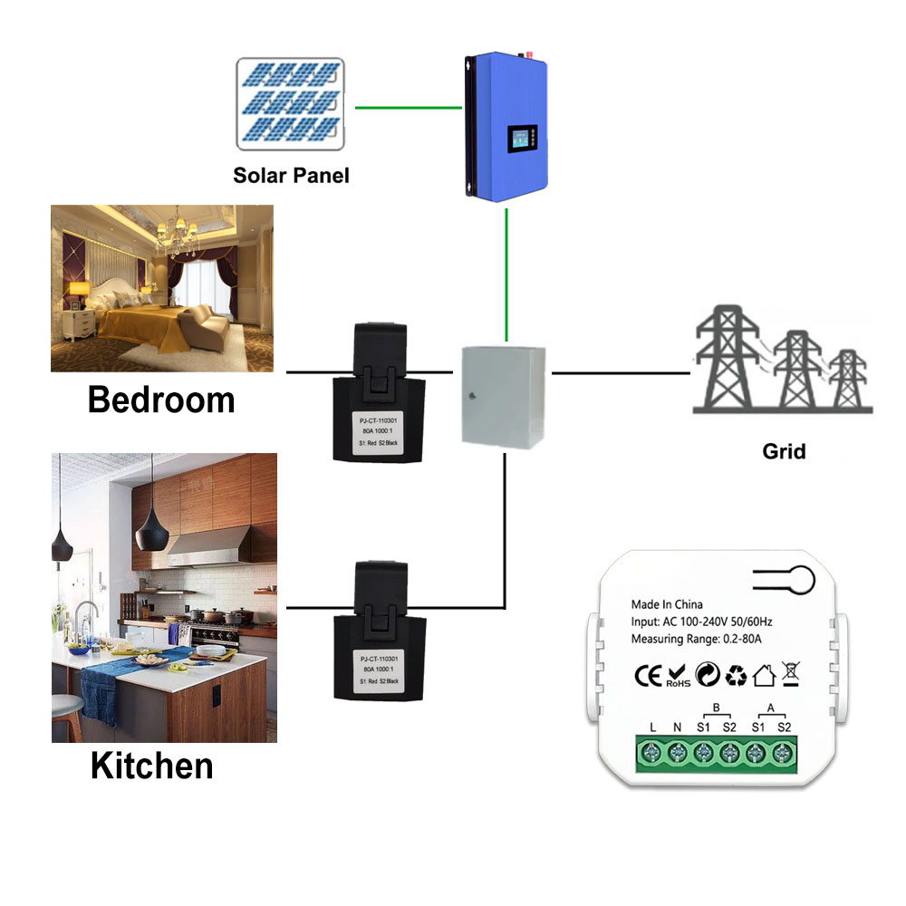 Smart ZigBee Energy Meter Bidi - đánh giá và giá Sonoff Basic