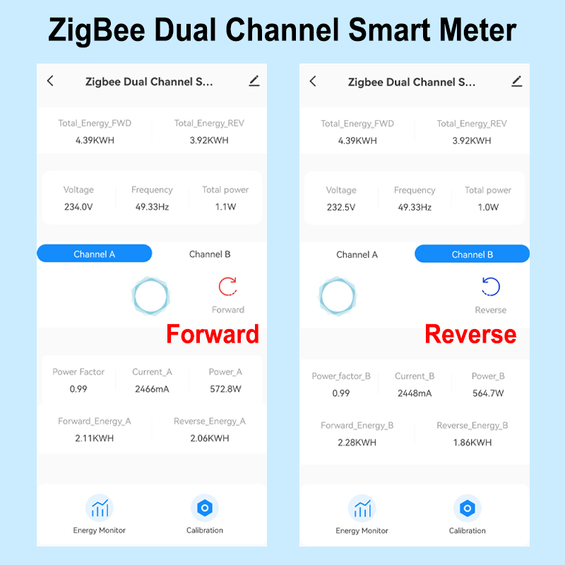 Smart ZigBee Energy Meter Bidi - đánh giá và giá Sonoff Basic