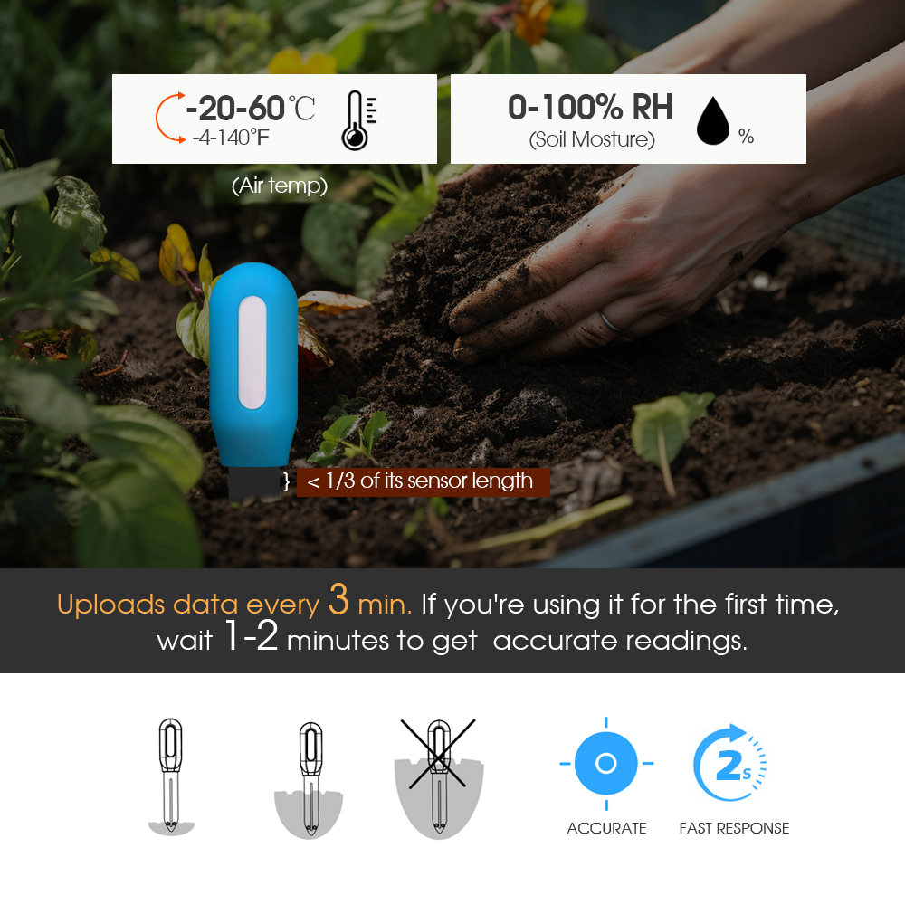 1PCS Tuya Zigbee Soil Sensor H - đánh giá và giá Home Assistant Tuya