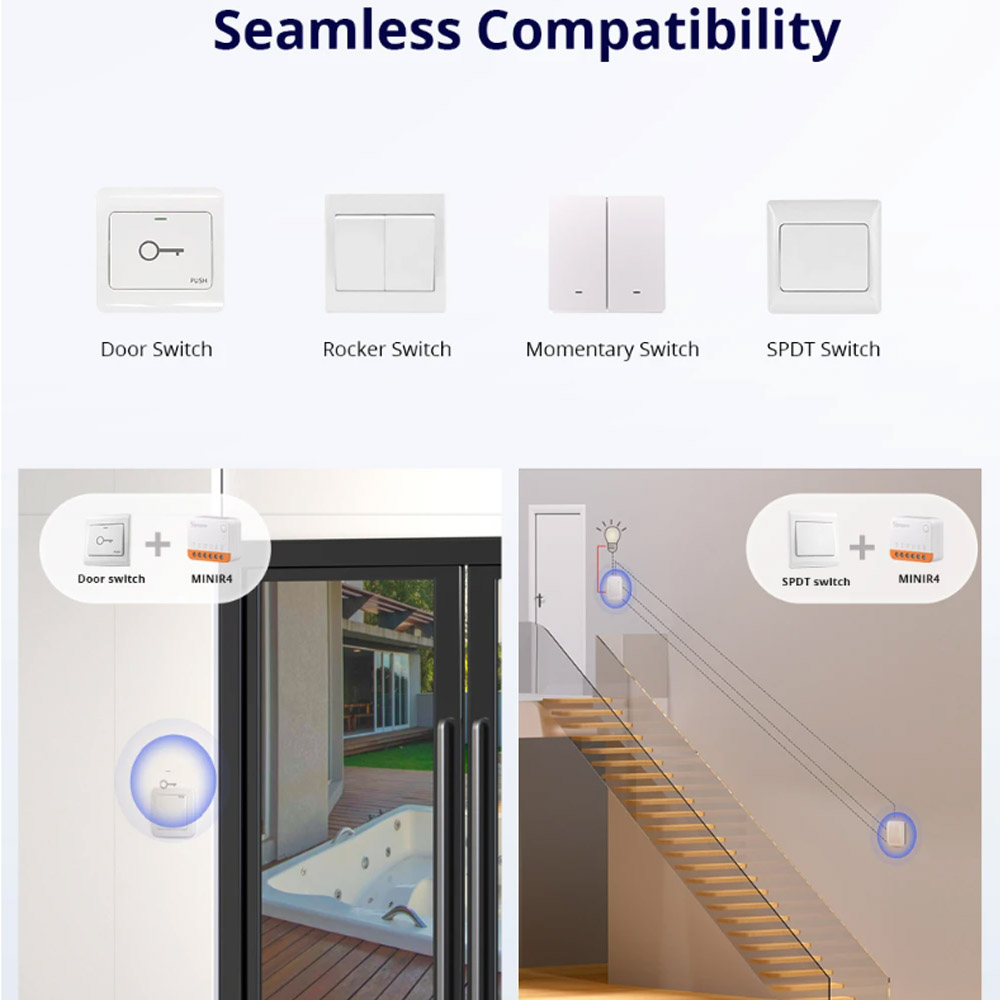 Sonoff Two-Way Control R4 Smar - đánh giá và giá Sonoff Mini R4