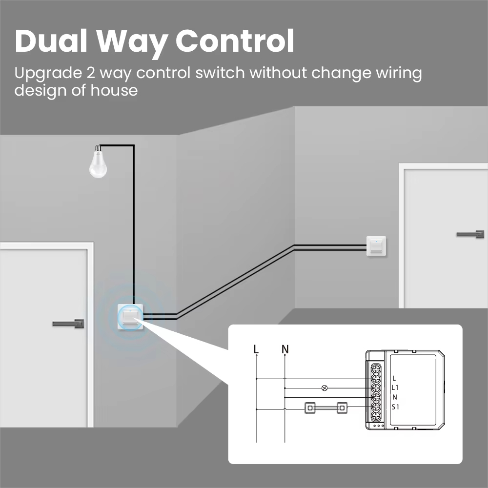 WSM16 Tuya WiFi Smart Switch M - đánh giá và giá Tuya 4 Channel