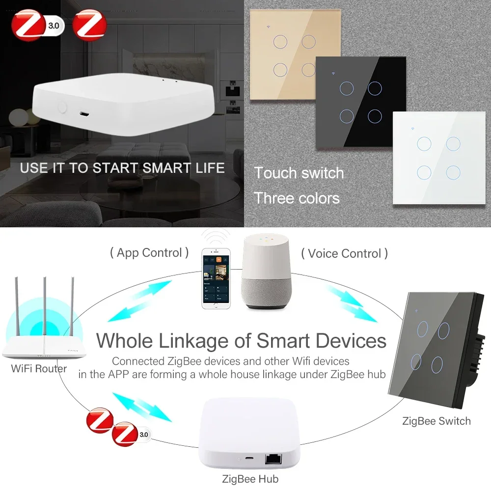 ZigBee 1 2 3 4 Băng Đảng Không - đánh giá và giá Tuya 4 Channel