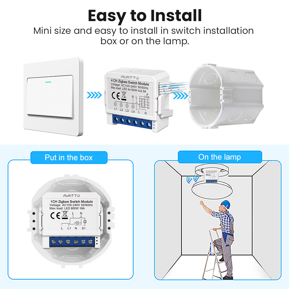 AVATTO ZigBee Tuya 1/2/3/4 Gan - đánh giá và giá Tuya 4 Channel