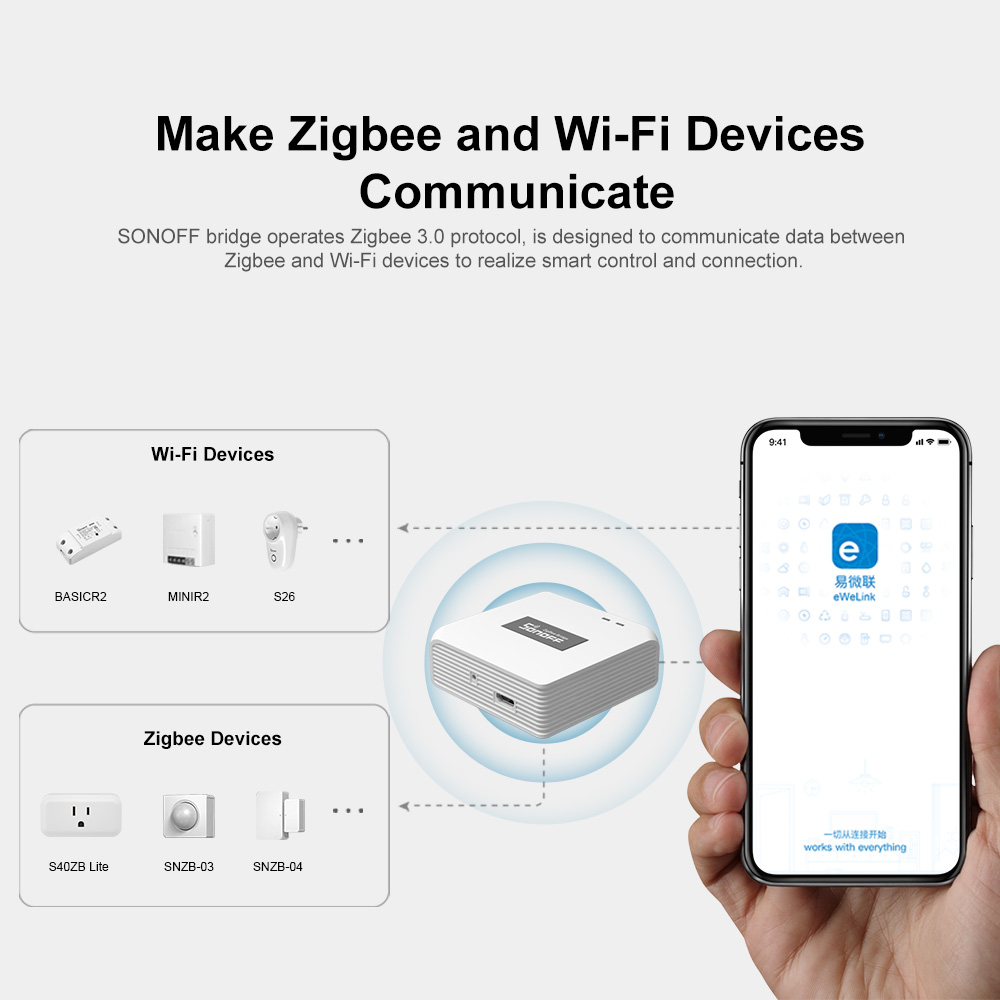 SONOFF ZBBridge Pro Smart Zigb - đánh giá và giá Sonoff