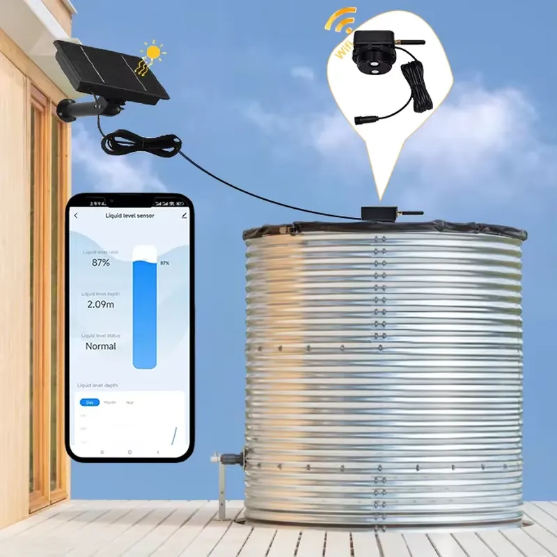 EE1 for Tuya TLC2502-WF-S Ultr - đánh giá và giá Tuya Smart