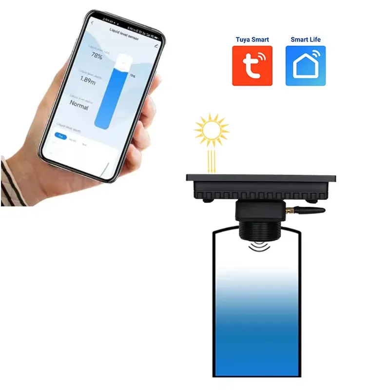 EE1 for Tuya TLC2502-WF-S Ultr - đánh giá và giá Tuya Smart