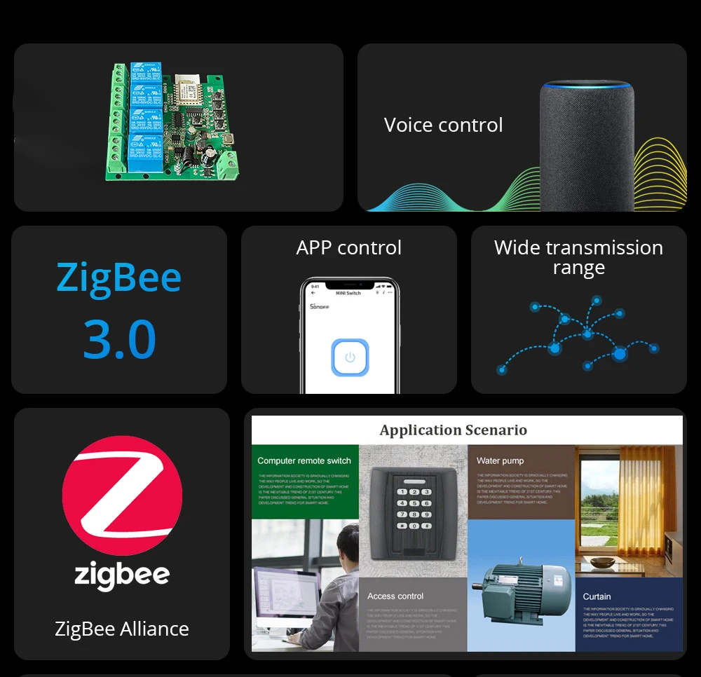 Tuya Smart Zigbee 220V Switch  - đánh giá và giá Tuya 4 Channel