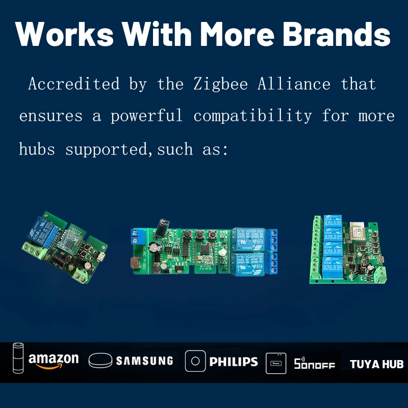 Tuya Smart Zigbee 220V Switch  - đánh giá và giá Tuya 4 Channel