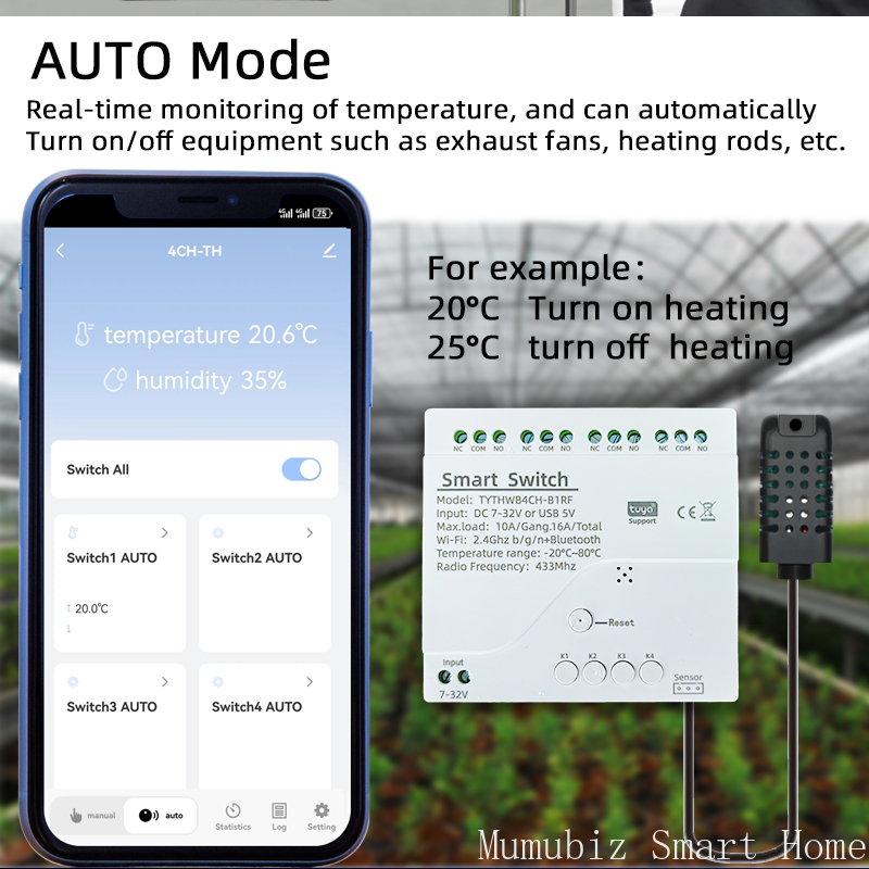 Tuya Smart 7-32V WiFi 4 Channe - đánh giá và giá Tuya 4 Channel