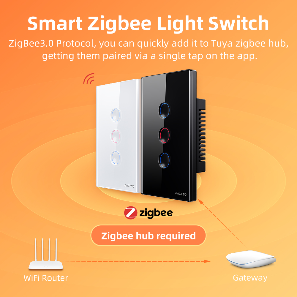 AVATTO 1/2/3/4 Gang ZigBee Sma - đánh giá và giá Smart Relay Tuya