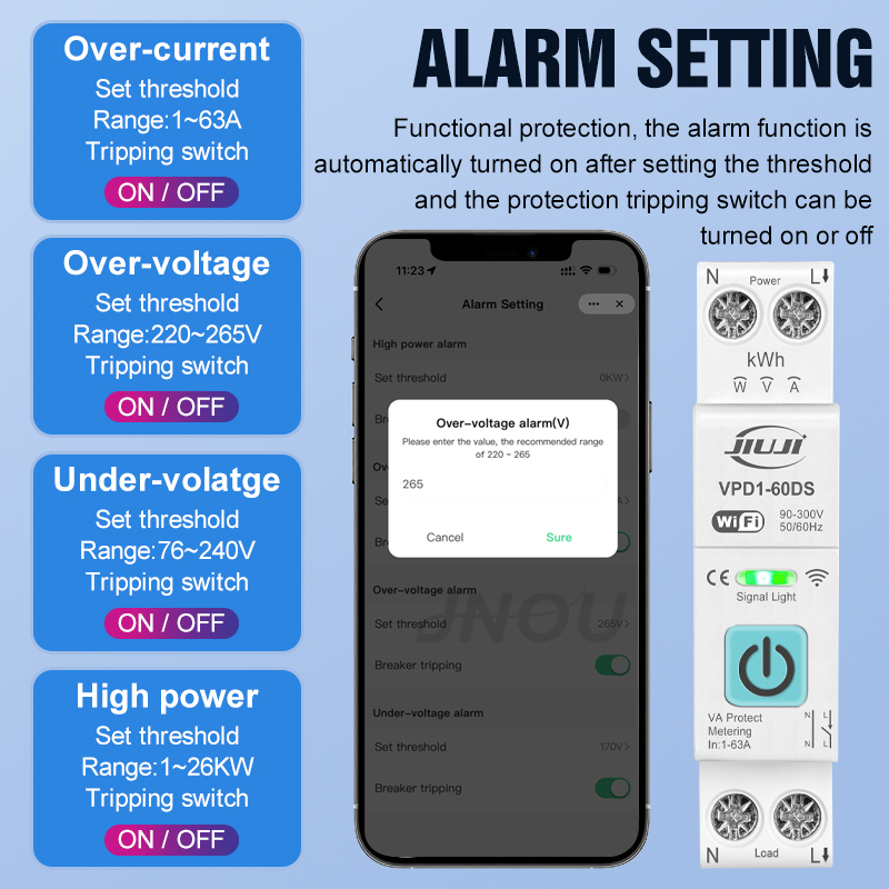 Smart WiFi DIN Rail Switch 1P  - đánh giá và giá Smart Relay Tuya