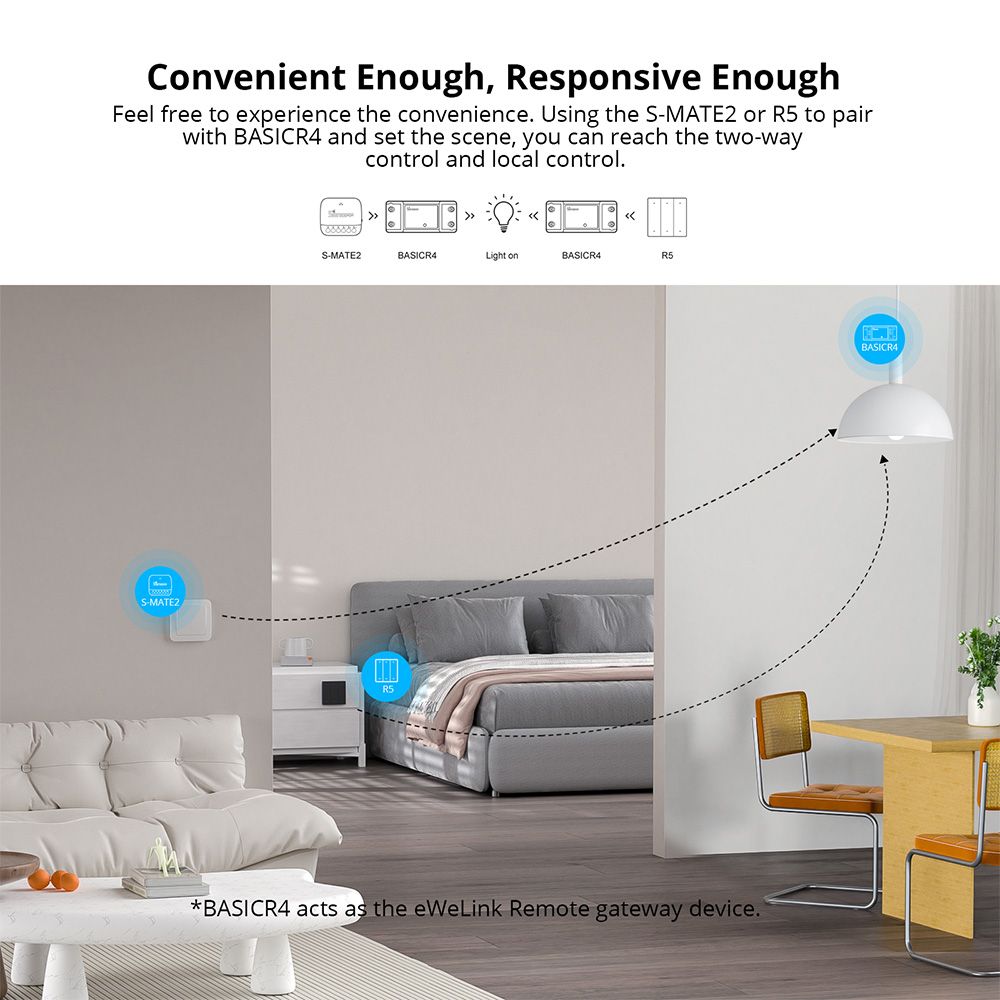 Sonoff Basic-R4 Mini Wifi Smar - đánh giá và giá Sonoff Mini R4