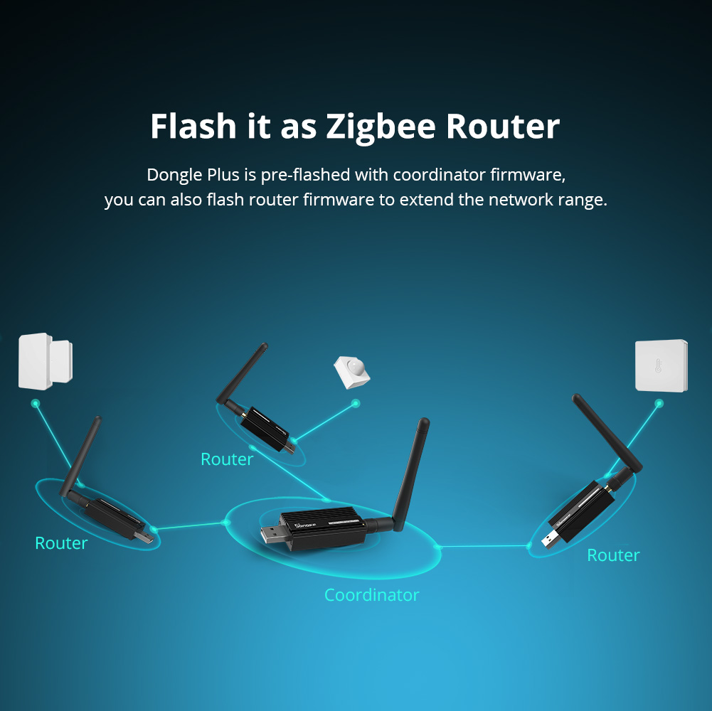 SONOFF ZBDongle-E Zigbee 3.0 U - đánh giá và giá Sonoff