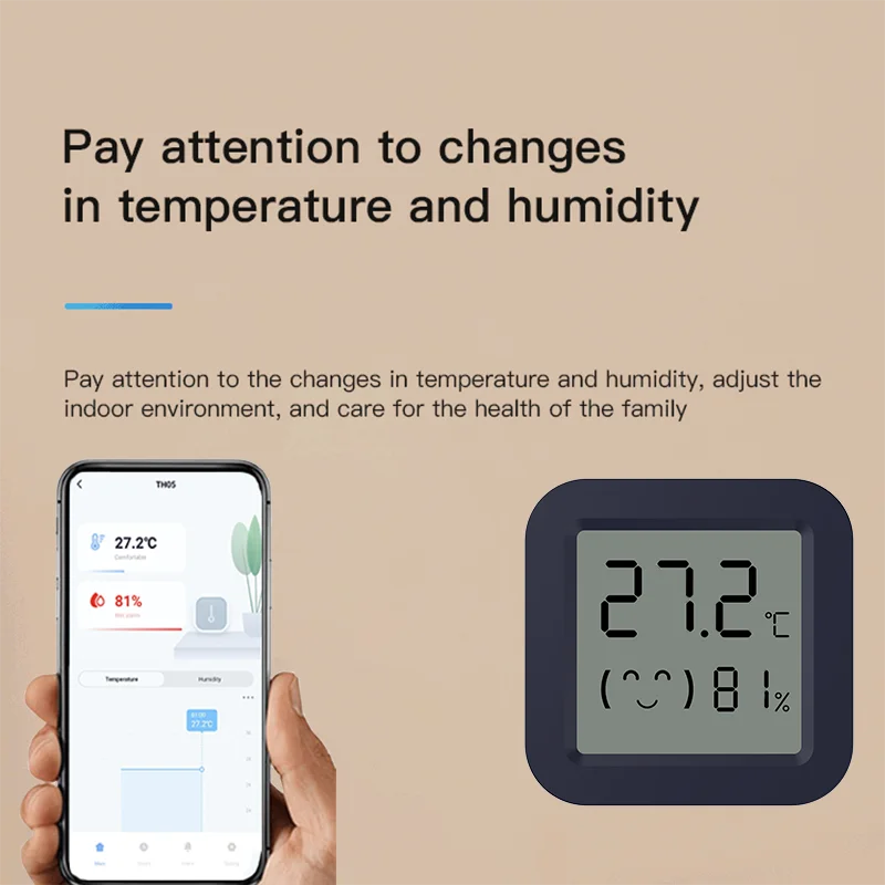 Mini Smart Thermometer Hygrome - đánh giá và giá Tuya Smart