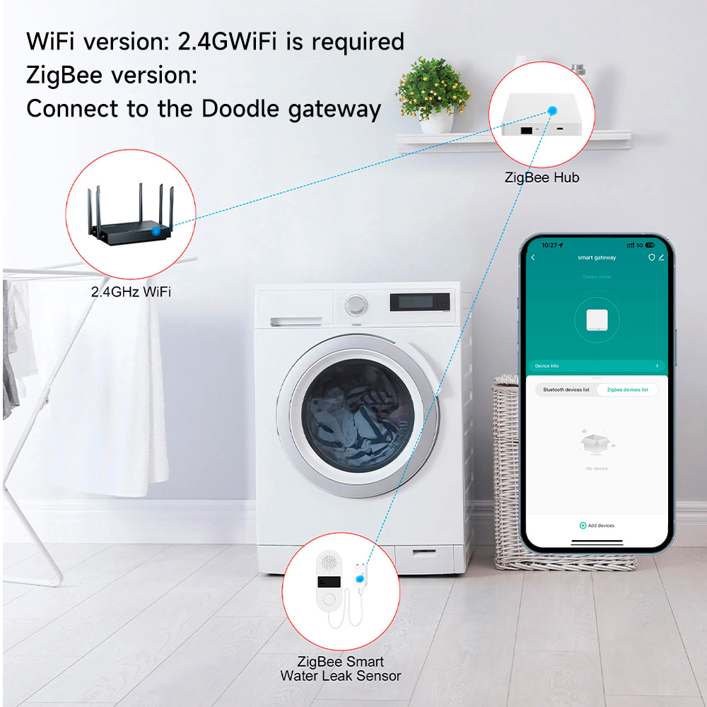 Tuya Wifi Water Leak Detector  - đánh giá và giá Home Assistant Tuya