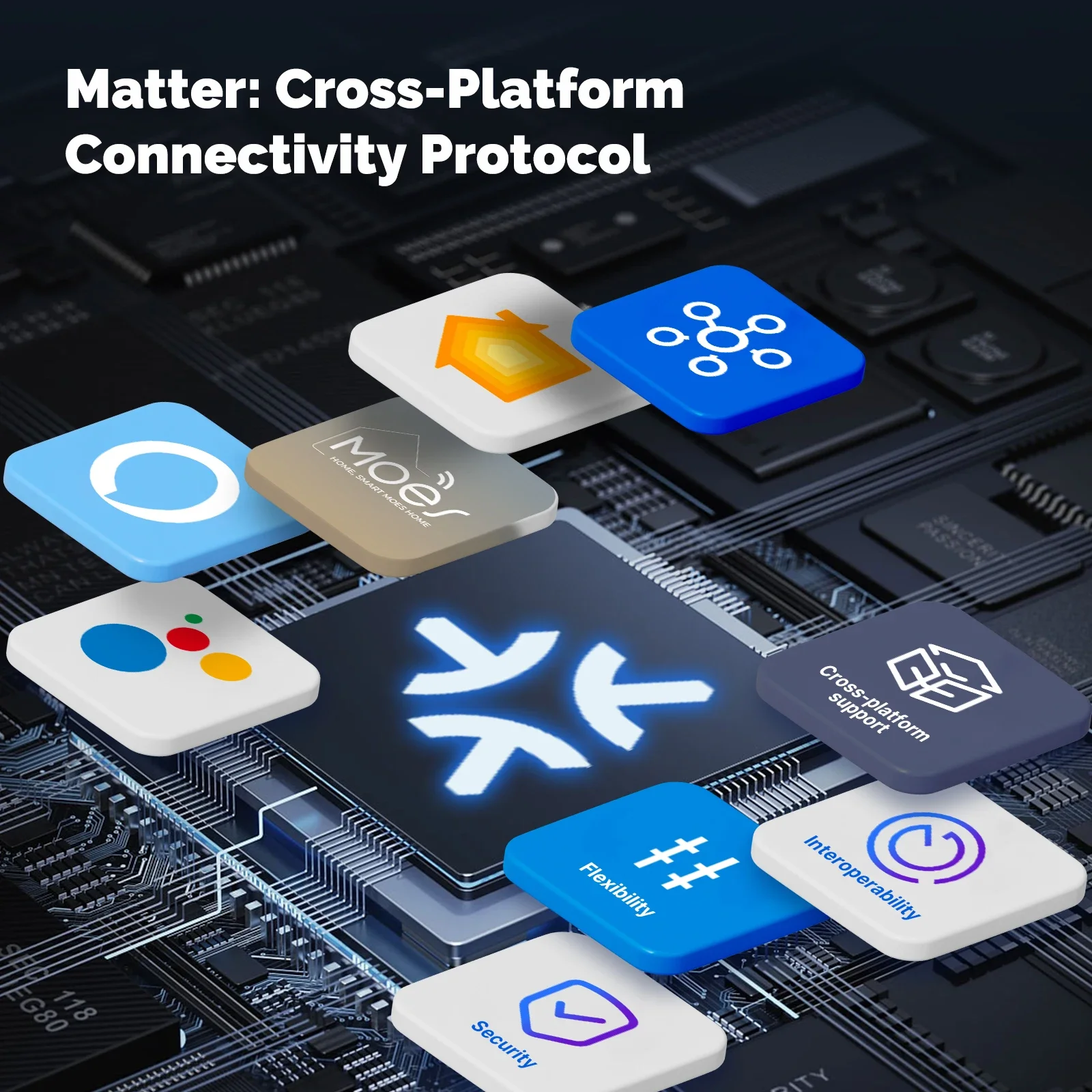 MOES Matter Tuya WiFi Smart Li - đánh giá và giá Smart Relay Tuya