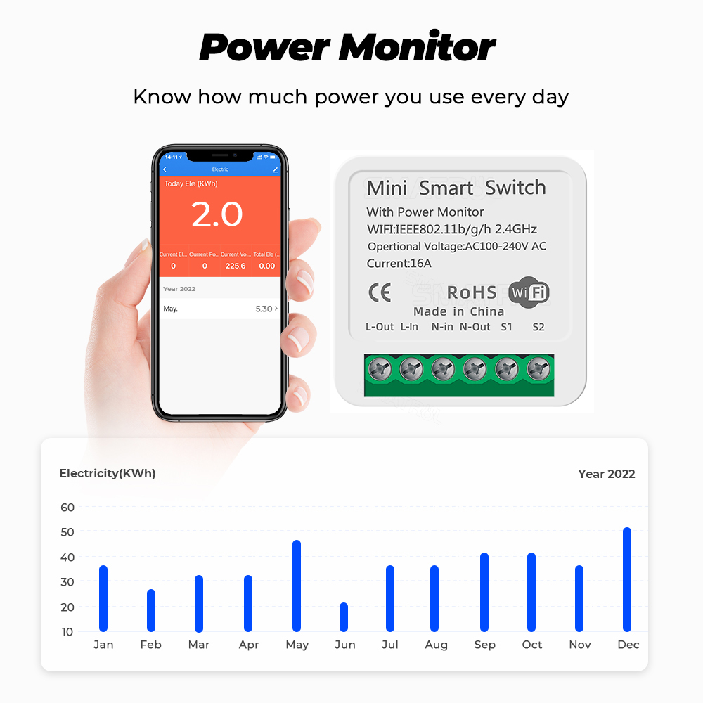 tuya WiFi Zigbee Smart Switch  - đánh giá và giá Sonoff Basic