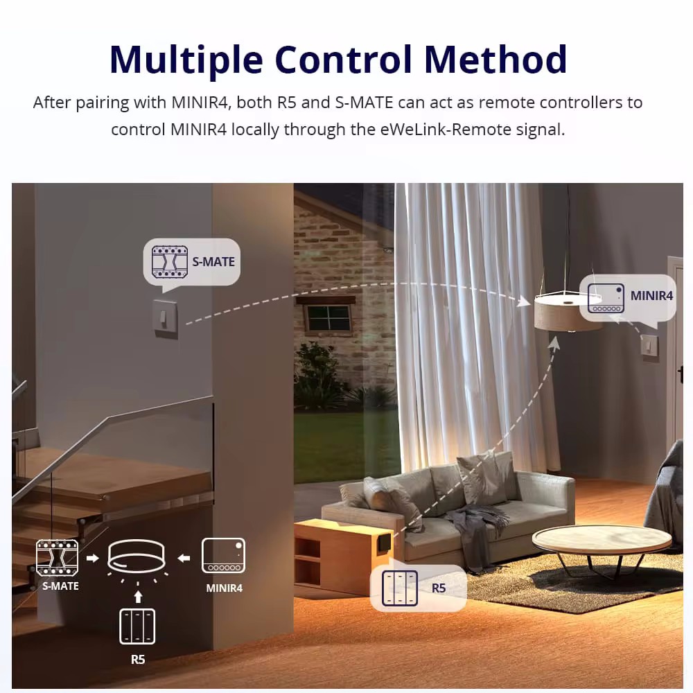 SONOFF Mini R4 Smart Wifi Swit - đánh giá và giá Sonoff Mini R4