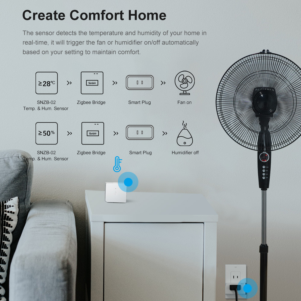 SONOFF ZBBridge-P ZigBee Gatew - đánh giá và giá Sonoff
