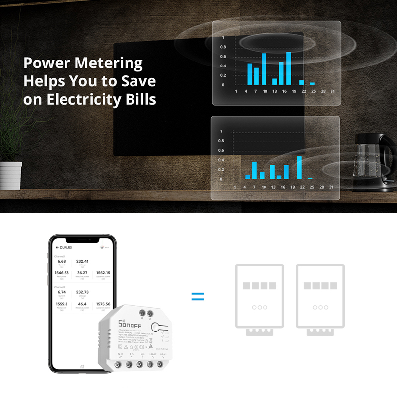 SONOFF DUAL R3 2 Gang Smart Re - đánh giá và giá Sonoff
