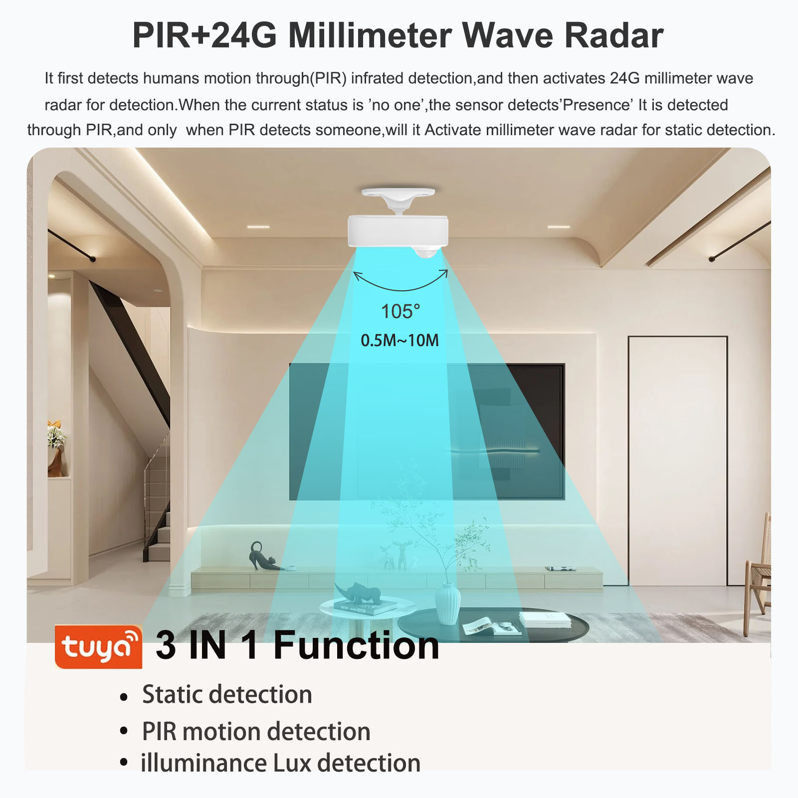 Tuya Human Presence Sensor Sma - đánh giá và giá Tasmota