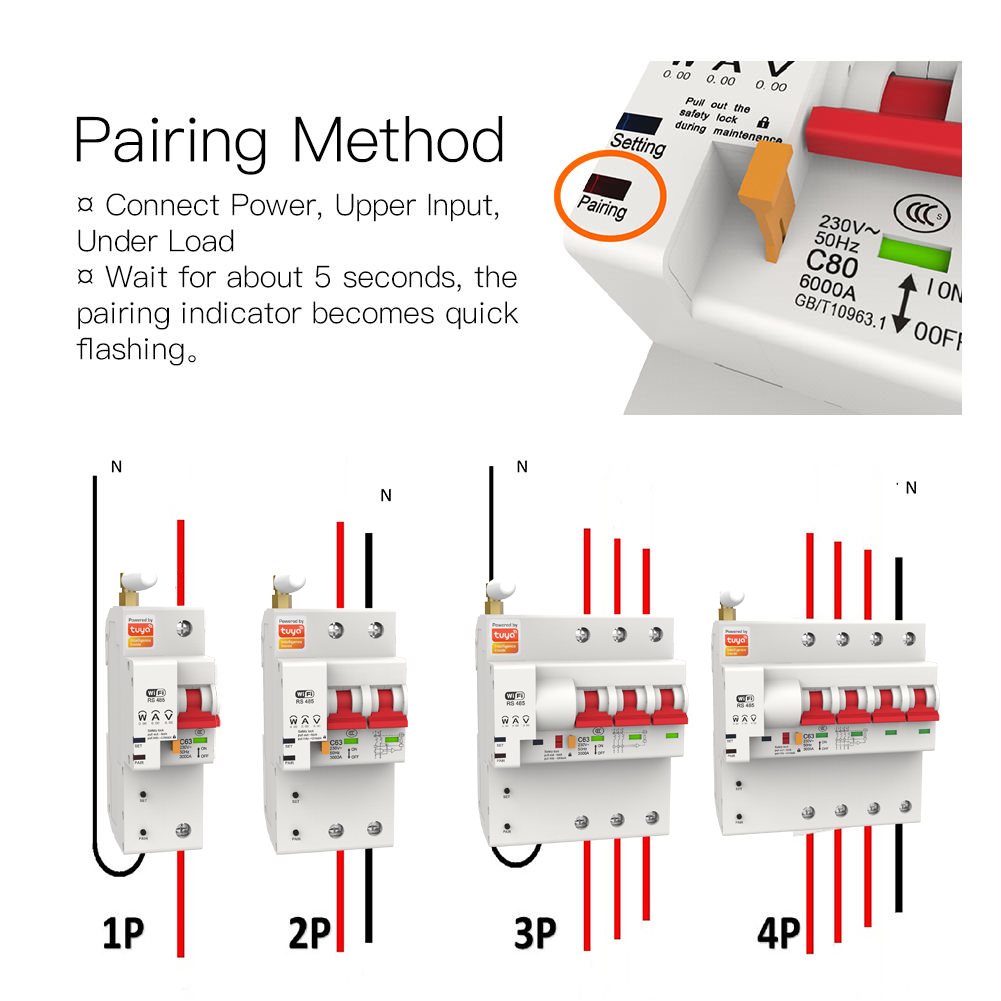 Smart Wifi Circuit Breaker 2P  - đánh giá và giá Tuya Smart