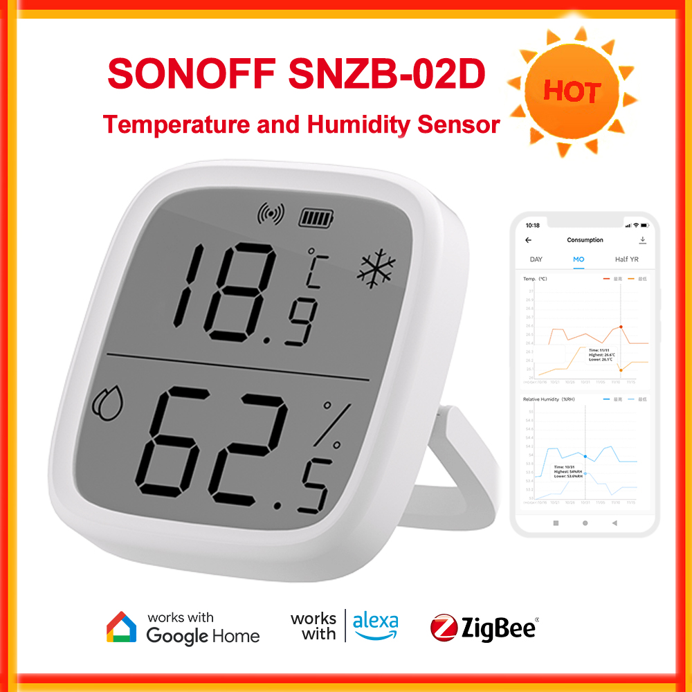 Sonoff Zigbee 3.0 Dongle Plus  - đánh giá và giá Sonoff Basic
