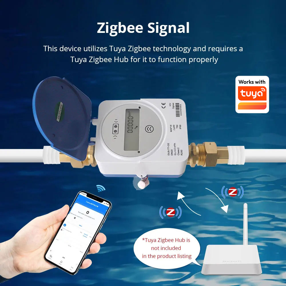 Zemismart Zigbee Smart Ultraso - đánh giá và giá Home Assistant Tuya