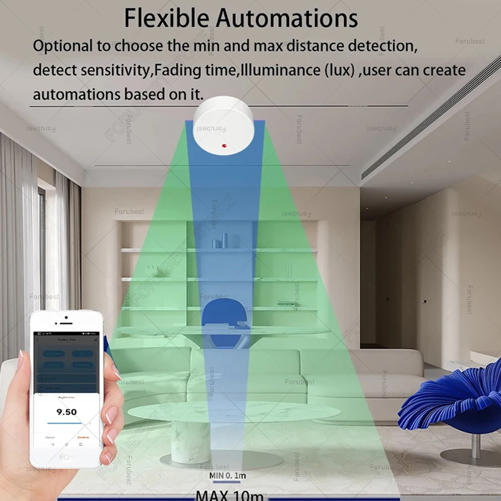 ZigBee Wifi MmWave Human Prese - đánh giá và giá Tasmota