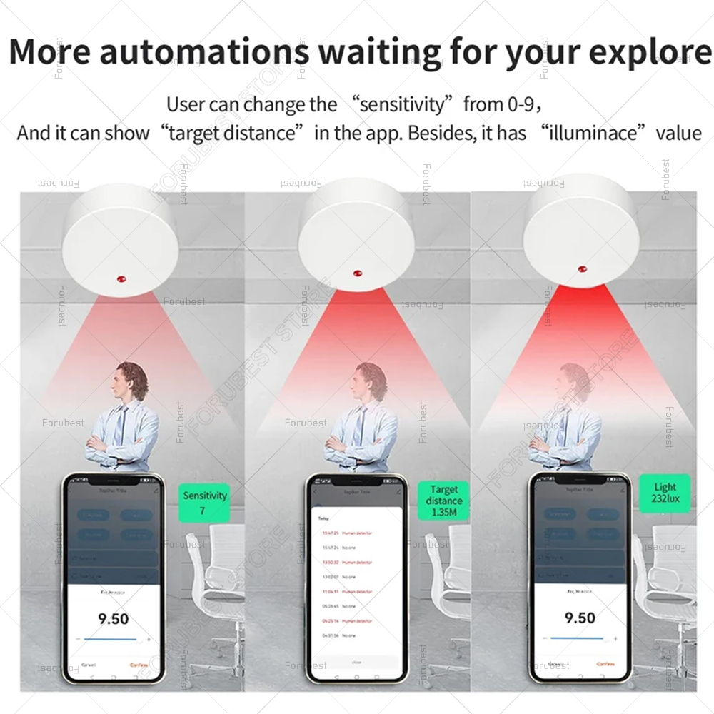 ZigBee Wifi MmWave Human Prese - đánh giá và giá Tasmota