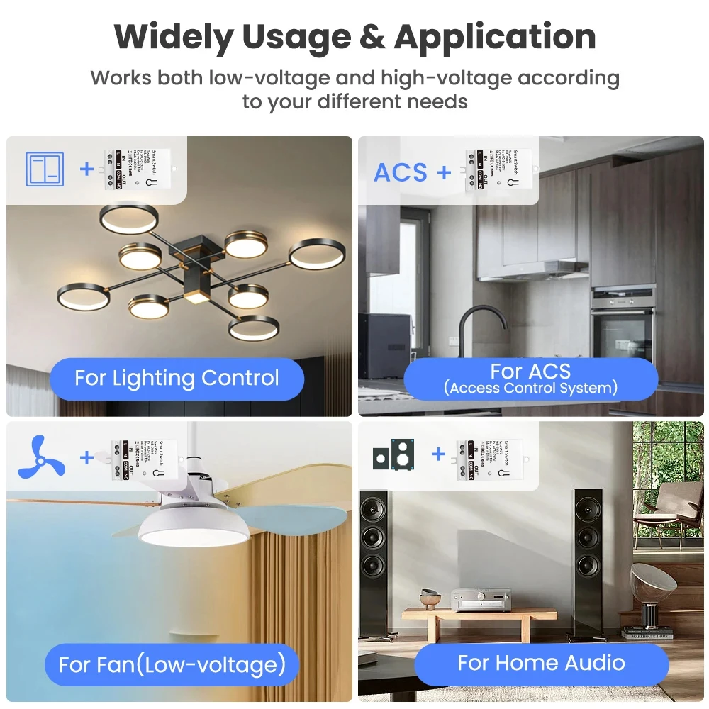 Tuya ZigBee Smart Switch Modul - đánh giá và giá Smart Relay Tuya