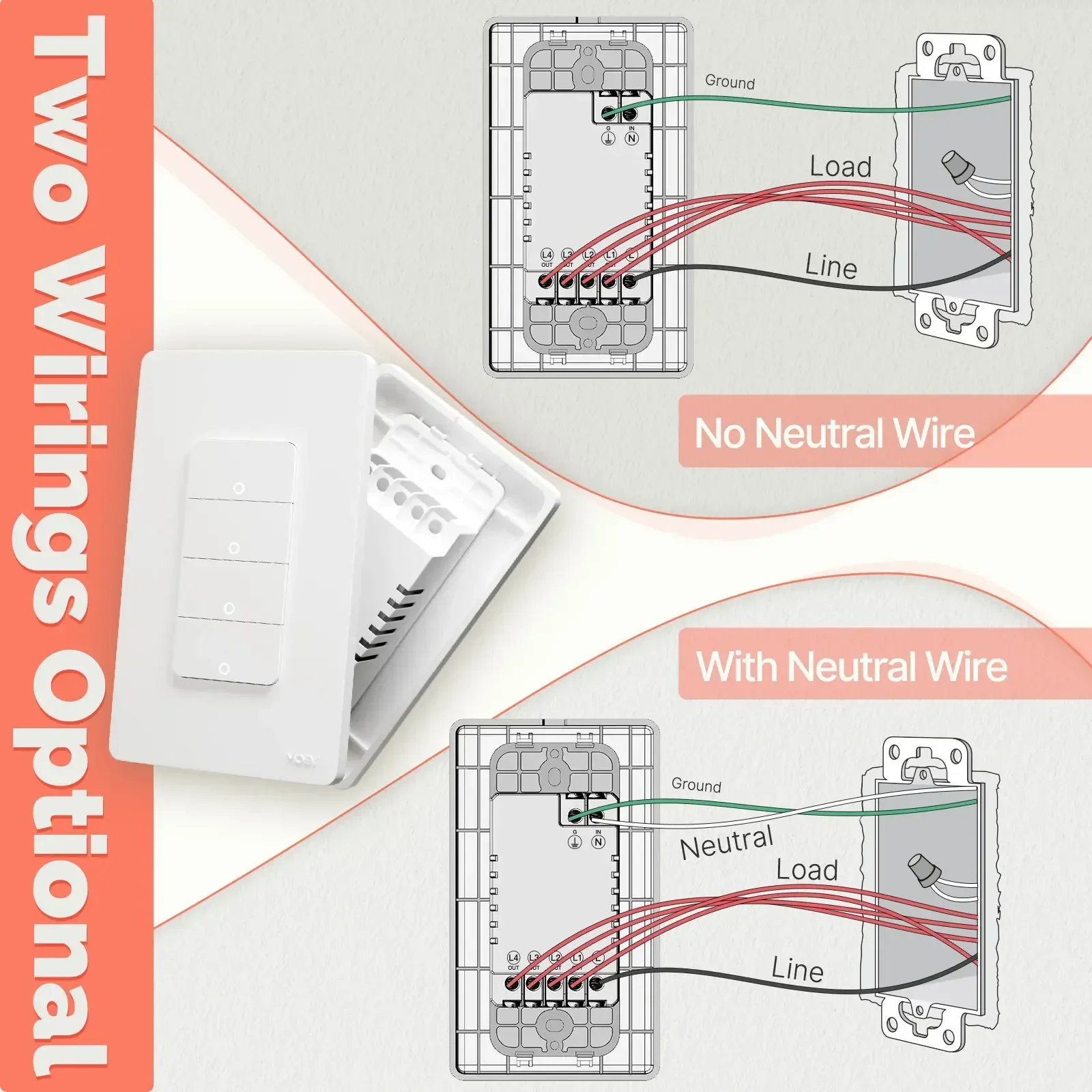 MOES Tuya ZigBee Smart Light S - đánh giá và giá Sonoff Basic