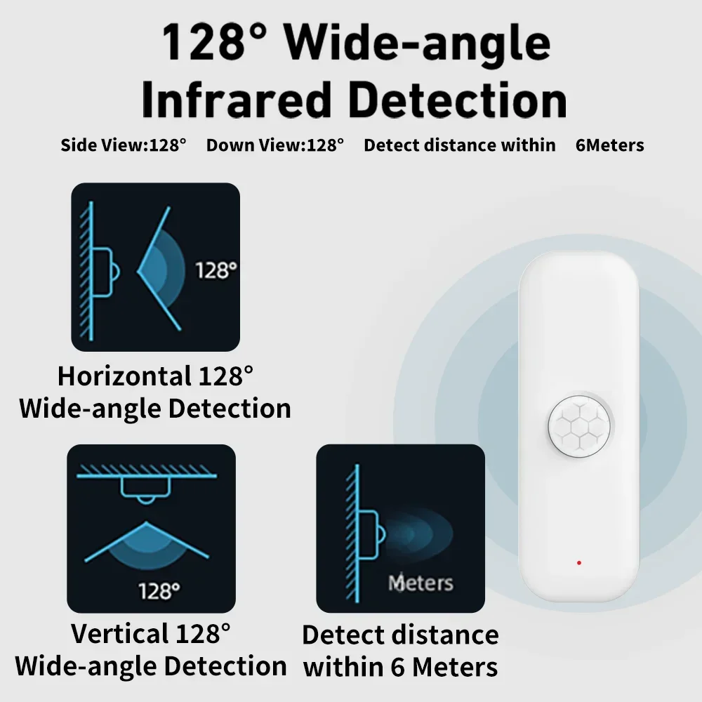 Tuya WiFI Motion Sensor PIR Sm - đánh giá và giá Home Assistant Tuya