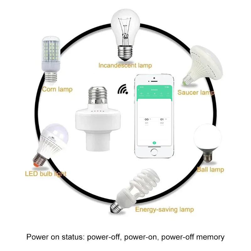 Tuya Smart E27 Socket Switch A - đánh giá và giá Smart Relay Tuya