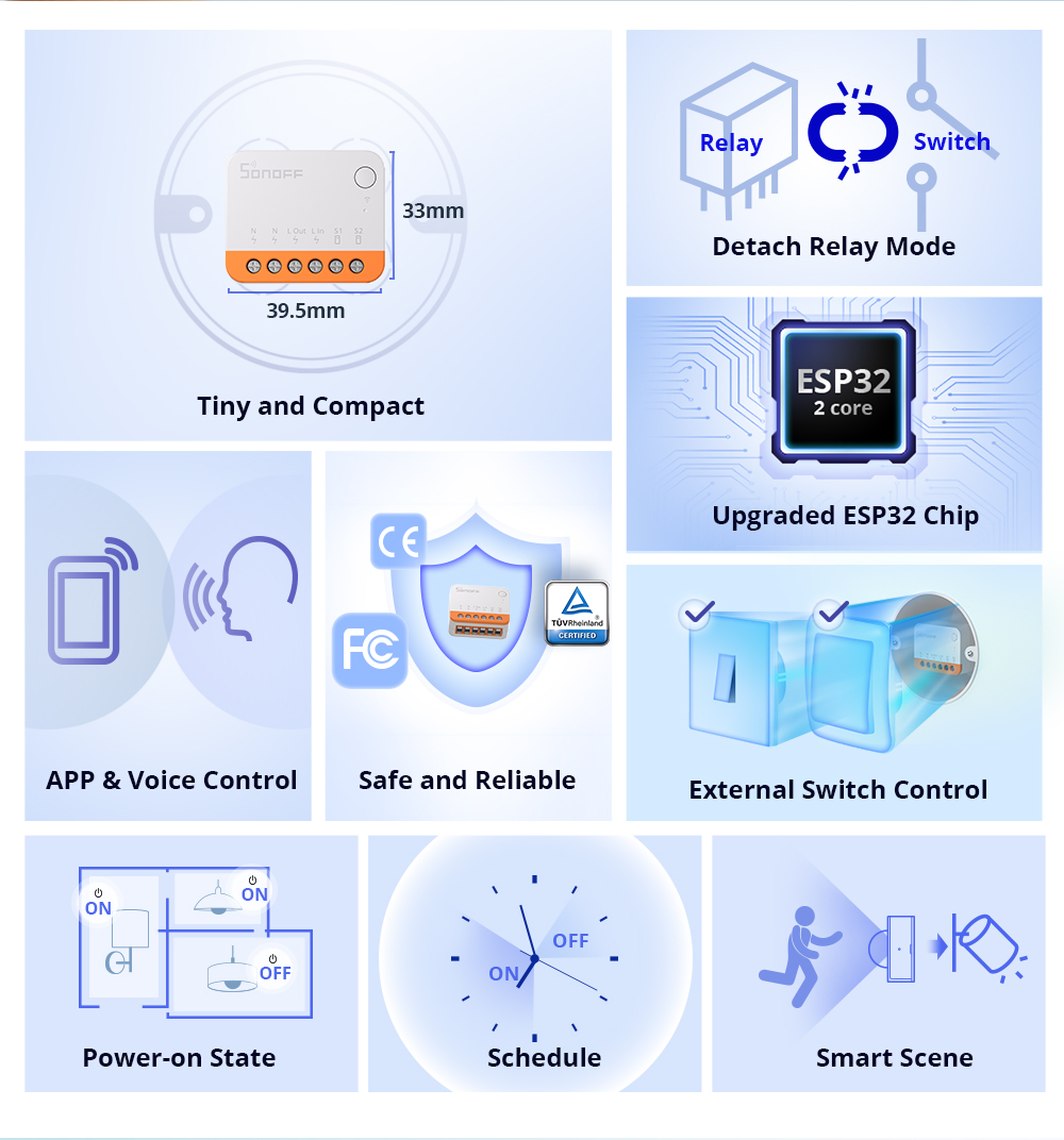 Dây Đeo Đầu Kính Lúp Kính, 1.5 - đánh giá và giá Sonoff Mini R4