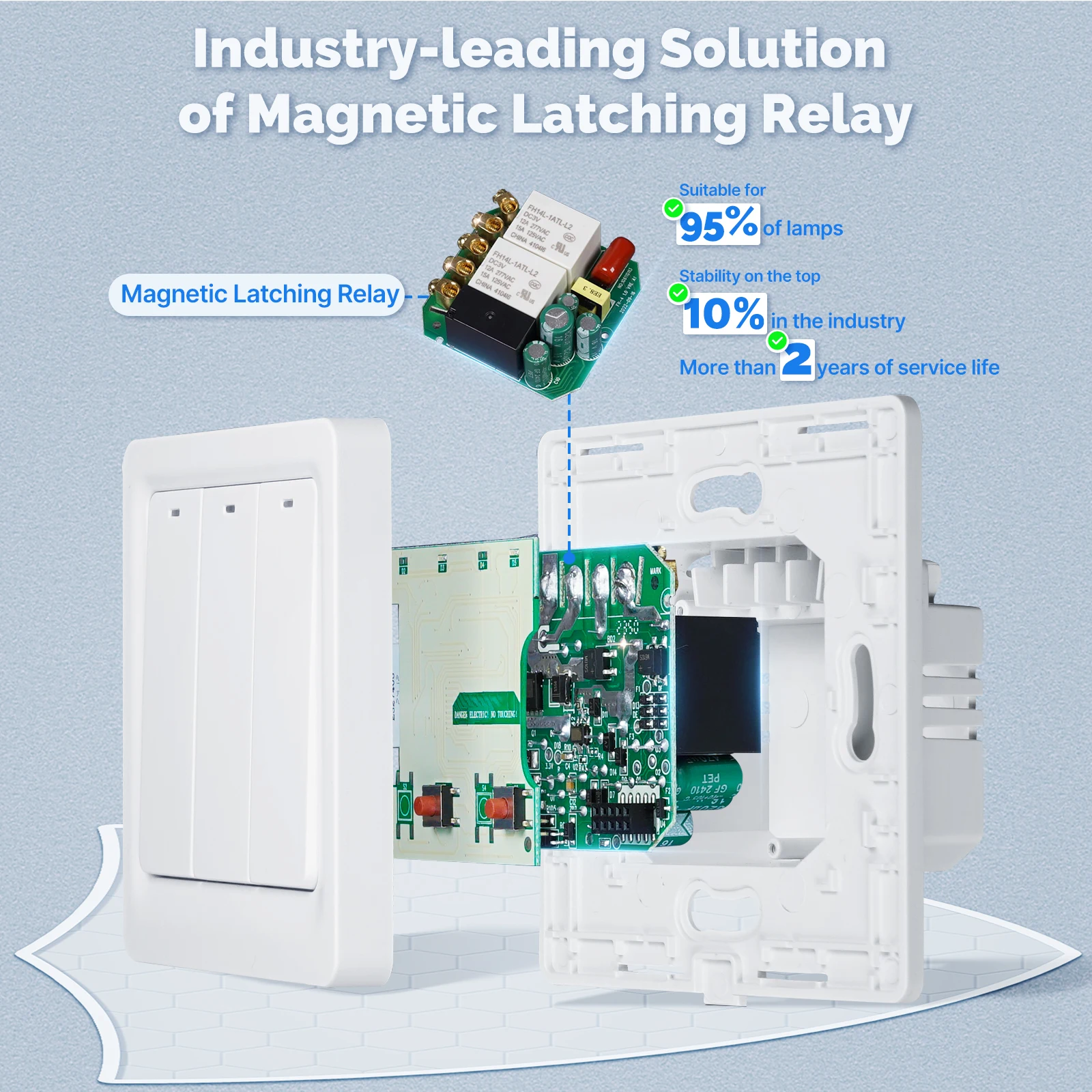 MOES ZigBee Smart Light Switch - đánh giá và giá Smart Relay Tuya