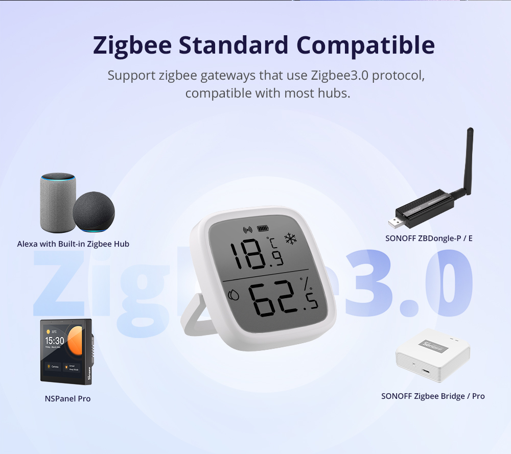 Intelligent SNZB-02D Temperatu - đánh giá và giá Sonoff