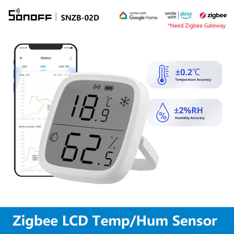 Intelligent SNZB-02D Temperatu - đánh giá và giá Sonoff